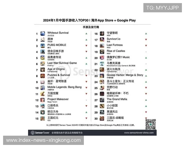《PUBG Mobile》跨界合作新内容上线,粉丝狂欢,pubg mobile global 《PUBG Mobile》跨界合作新内容上线,粉丝狂欢,pubg mobile global