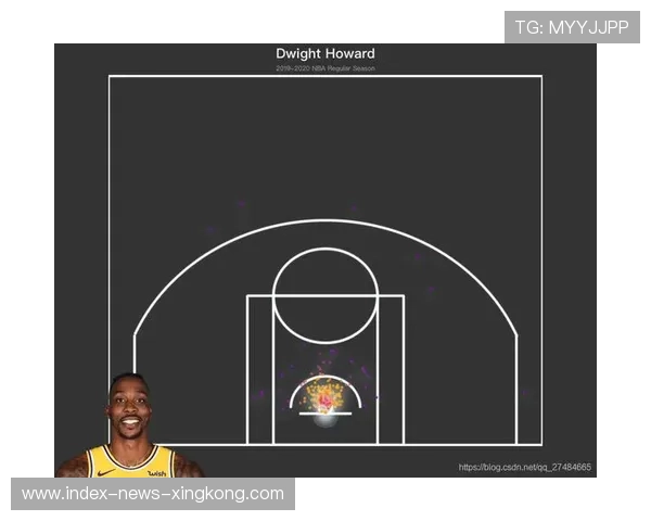 NBA球队球员数据可视化平台成为教练必备工具 NBA球队球员数据可视化平台成为教练必备工具