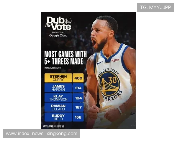 勇士攻防断层，库里难独自扭转：深度剖析金州勇士的困境与破解之道