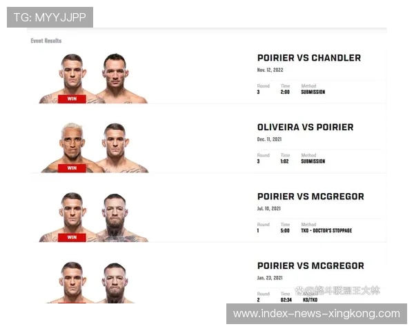 UFC赛前称要“打爆对方头”,结果被反杀 UFC赛前称要“打爆对方头”,结果被反杀